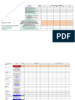 Formatos de Trabajo en Clases