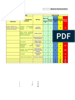 Formato IPERC-1