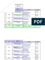 Copia de DIRECTORIO TELEFONICO NACIONAL