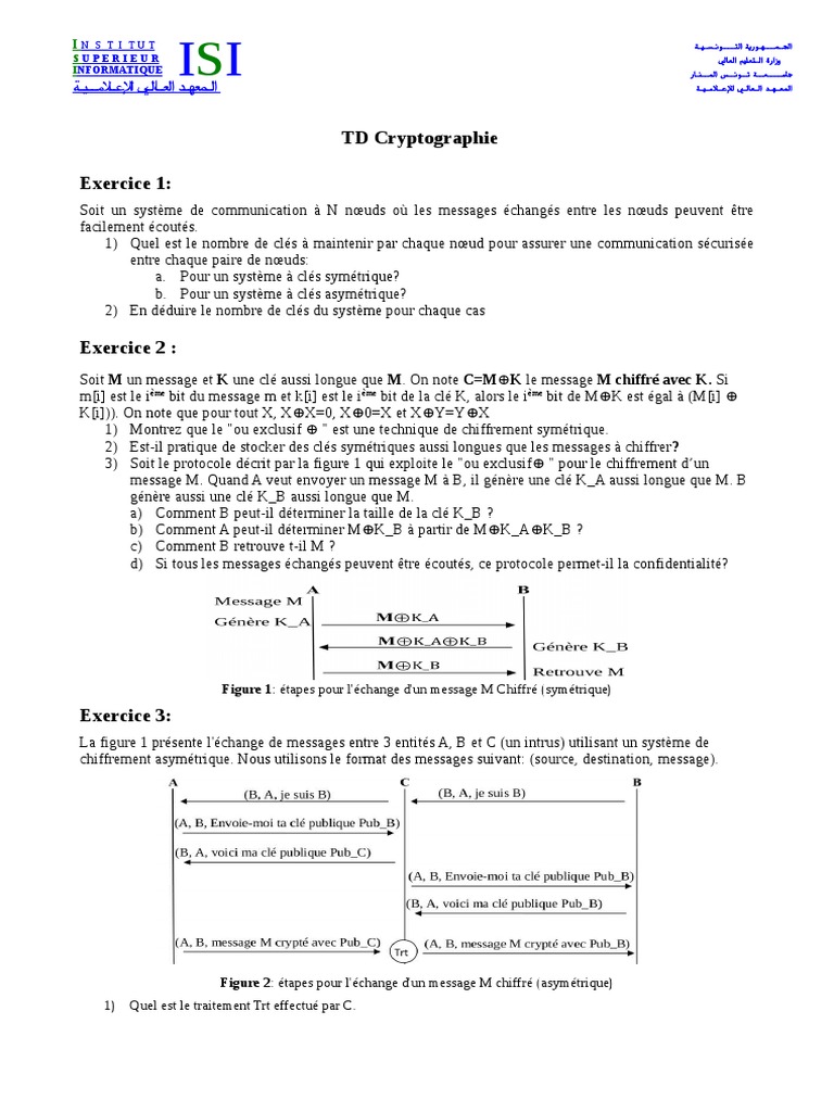 TD sur la Cryptographie et Chiffrement | PDF | Public-key cryptography ...