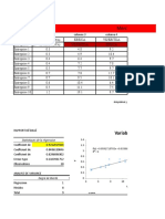 Correction Cas 15