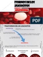 Leucopenia