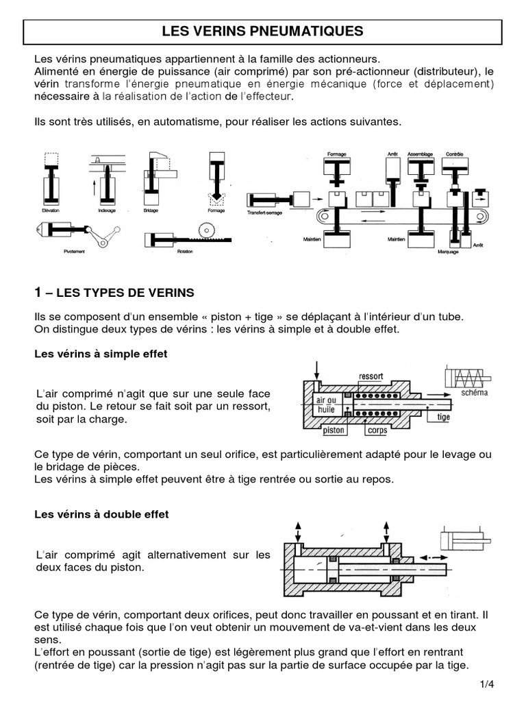 Types de vérins pneumatiques expliqués | PDF | Piston | Technologies du gaz