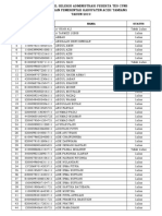 Untuk Pengumuman Lulus - Tidak Lulus Potraid PDF
