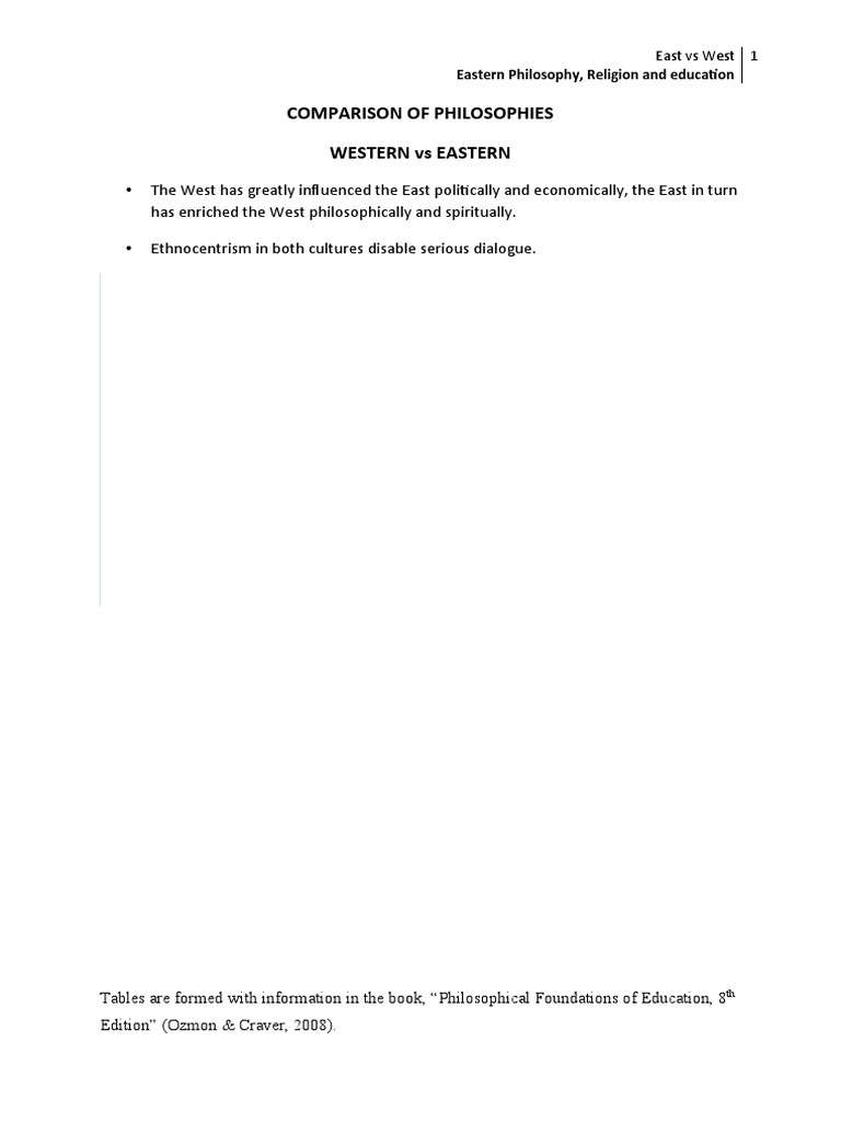 Eastern Vs Western Philosophy Pdf