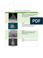 ALAT LAB