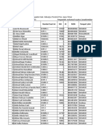 Data Kelas 3 UN Kurang Lengkap Ok REVISI-1