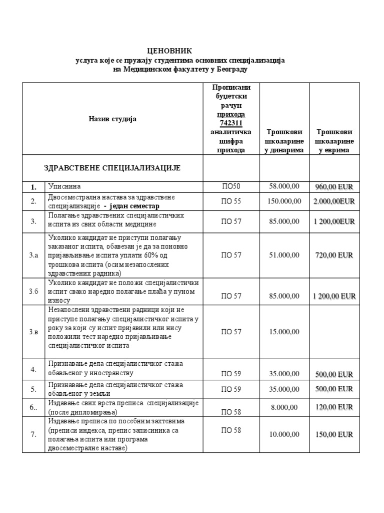 Cenovnik Spec 2019 PDF