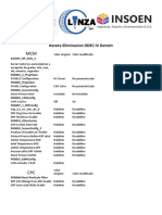 Receta Eliminacion Detroit6 DDL13 Y 15 MBE PDF