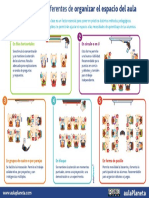 ESPACIOS EN EL AULA.pdf