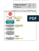 Material Cambio Guardia Neblina Procedimiento Trabajo Seguridad Etapas Trabajo Riesgos Potenciales Pasos Verificacion