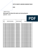 Jadwal Praktek FKTP Lebaran Okut