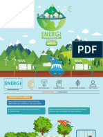 Energi Ipa Untuk Kelas 7 SMP PDF