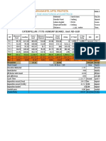 Data Alat Angkut