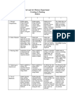 Art-Rubric-Creating-a-Painting