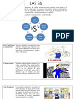 LAS 5S Diapositivas