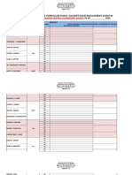 CG Monitoring Checklist Format