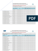 Resultado Preliminar - N. Fundamental Divulgar PDF