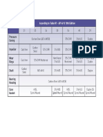 API 610 Table H1