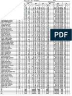 Caderneta C.D 2018.xlsx