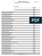 Lista de classificados por curso e turno na UEPÁ de Altamira