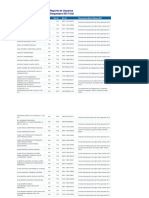 Reporte de Proveedores Bloqueados DEI 05 Agosto PDF