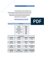 Cursos Bimestrales 2020