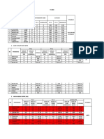 EVALUASI TW II TAHUN 2019 P2 DBD.docx