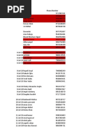 Free Residential Leads List PDF | PDF