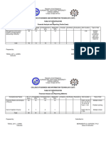 244062419-Tos-First-Sem