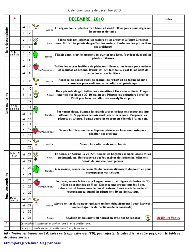 Calendrier lunaire dcembre 2010 | PDF | Greffe (botanique) | Rose