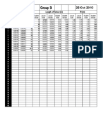 Practical 3 Locusts Data