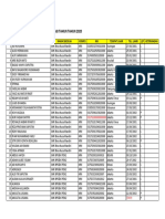 Daftar Calon Asesi