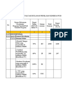 PKP Batra 2018 Revsi