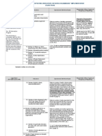 Kasambahay Monitoring and Reporting Indicators.docx