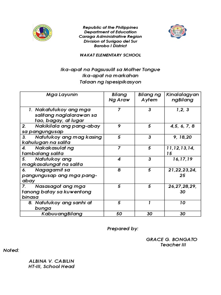 4th PERIODICAL TEST | PDF