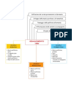 Mappa Mus. Rinasc..pdf