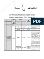 List of Prequalified Manufacturers Suppliers for Main Distribution Networks Materials