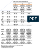 Jadwal Poliklinik TH 2020