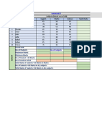 Marksheet Practice 1