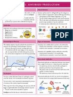 11.1 Antibody Production PDF
