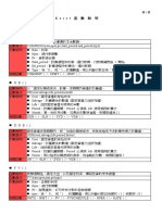 常用Excel函數說明