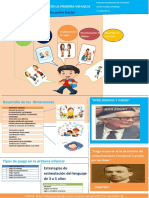 Infografia 2