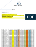 Provision de Cuentas Invobrables