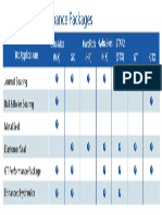 Bearing_and_Performance_9-16-04.pdf