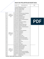 Jadwal Kegiatan Pelantikan