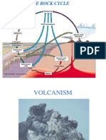 Volcanoes Definition Types