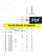 For The Month of September Only: Date Amount Paid by Hafiz Gilani Nature of Expense