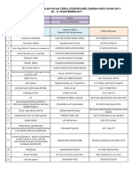 02-Senarai Peserta Kategori Sekolah Rendah PDF