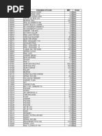 PriceList Update PDF